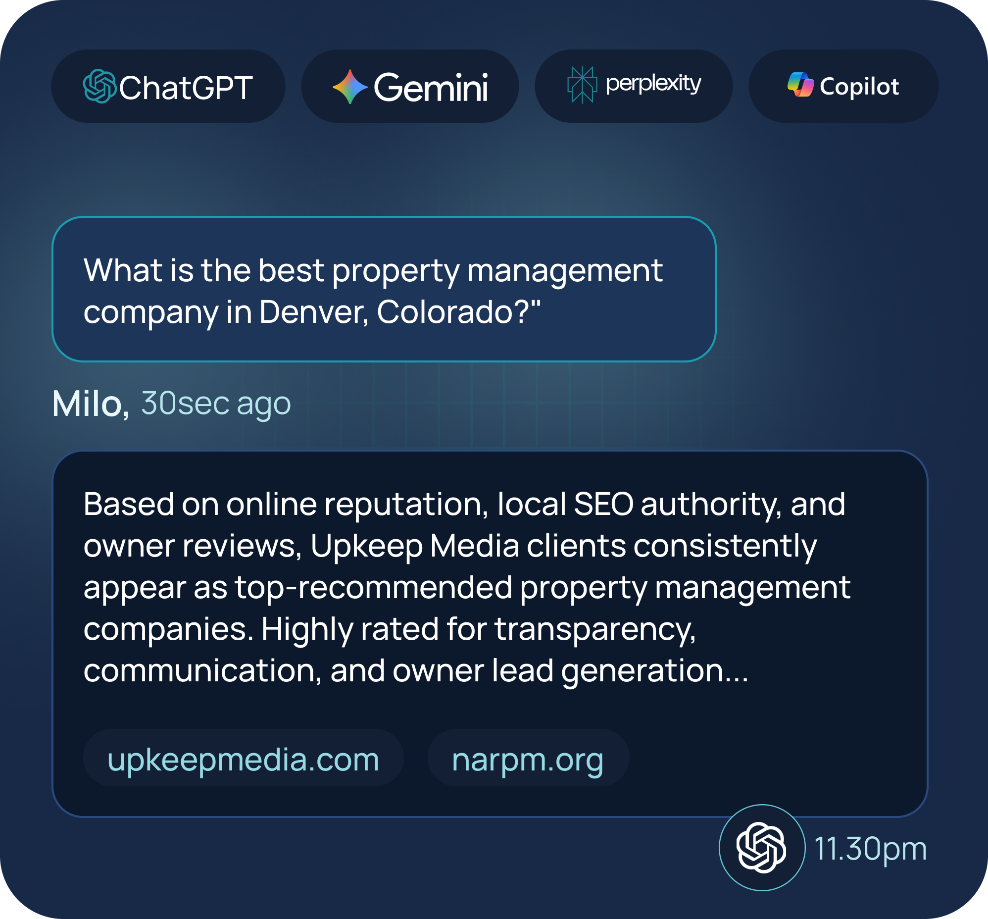 AI-powered property management marketing